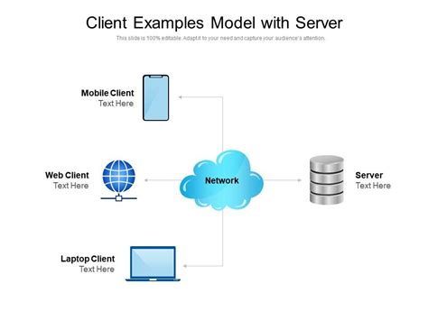 Client Examples Model With Server | Presentation Graphics ...