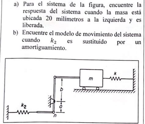 A Para El Sistema De La Figura Encuentre La Chegg