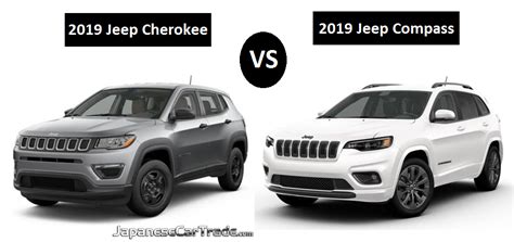 2019 Jeep Cherokee Vs 2019 Jeep Compass Car Comparison