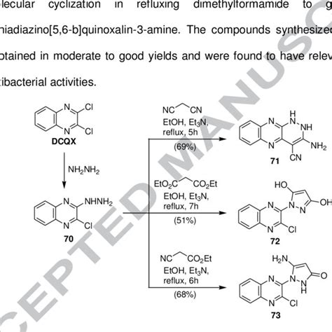 Scheme 19 Synthesis Of Quinoxaline Based Heterocycles From Reactions Download Scientific