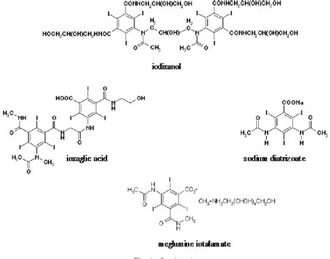 Figure 1 From Inhibition Mechanism Of UDP Glucuronosyltransferase 1A6