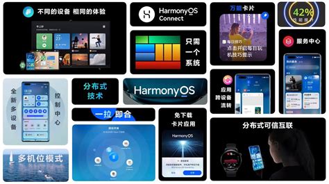 Huawei Promete Mejor Rendimiento Con Harmony Os Que Los últimos Iphone Con Ios Rpp Noticias