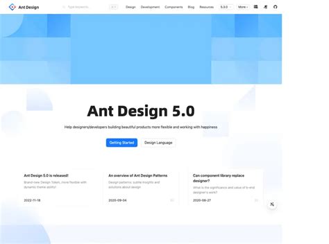 Ant Design By Ant Design A React Template Built At Lightspeed