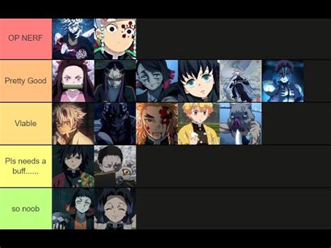 Project Slayers Tier List Bda And Breathings Youtube