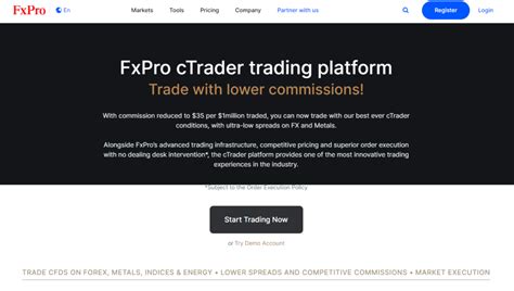 FxPro Review Safe Or Scam Revealed Updated 2024