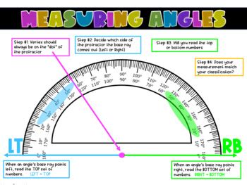 Measuring Angles Task Cards Distance Learning By A Fearless Bunch