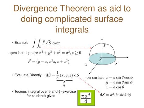 Ppt Cp3 Revision Vector Calculus Powerpoint Presentation Free Download Id 710440