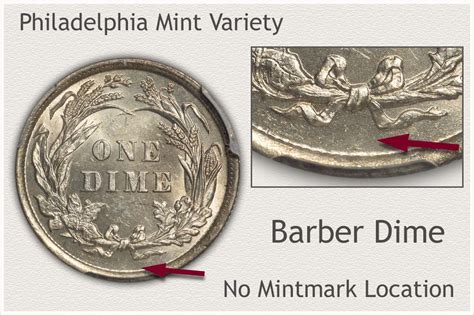 1899 Dime Value Discover Their Worth