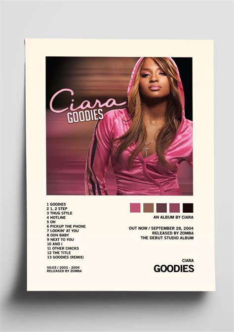 Ciara Goodies Album Tracklist Poster