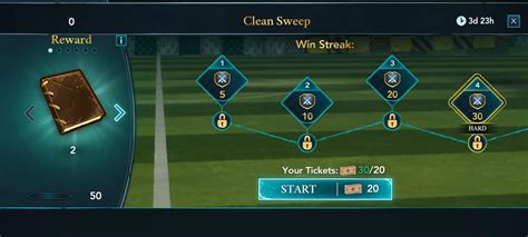 Clean Sweep Rhphogwartsmystery