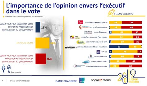 Mathieu Gallard On Twitter N Anmoins Apr S Avoir Balay Le