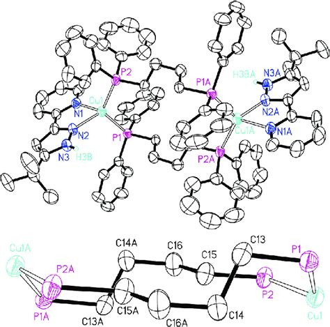 Ortep Drawing Top Of The Cation Of With The Atom Labeling Scheme