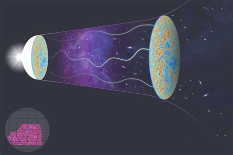 New Universes Cosmic Expansion Map Confirms Einsteins Theory Of