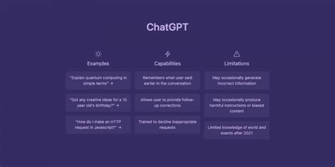 Getting Started With Chatgpt A Comprehensive Course On Using Openais Language Model