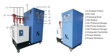 Cryogenic Gas Generation Equipment Air Separation Plant Industrial Medical Oxygen Nitrogen Argon