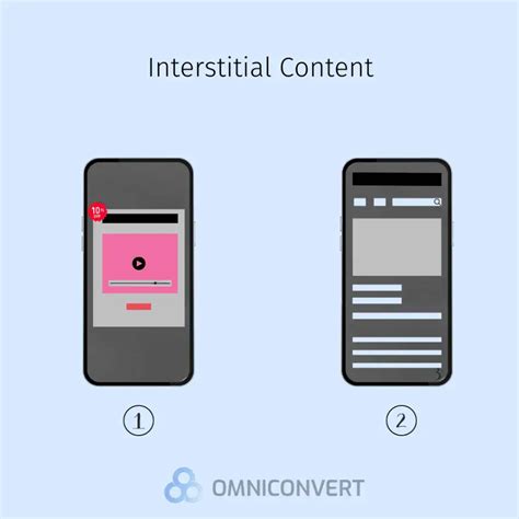 interstitial  web design