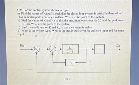 Solved Q2 For The Control System Shown In Fig 2 A Find Chegg