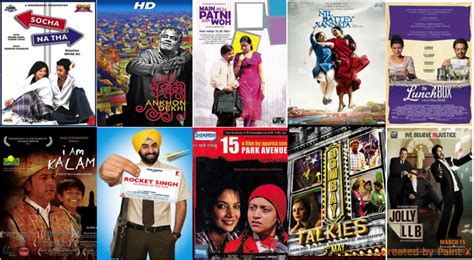 Underrated Bollywood Movies You Must Watch Hubpages