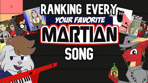 Ranking Every Your Favorite Martian Song With Loppearlink Youtube