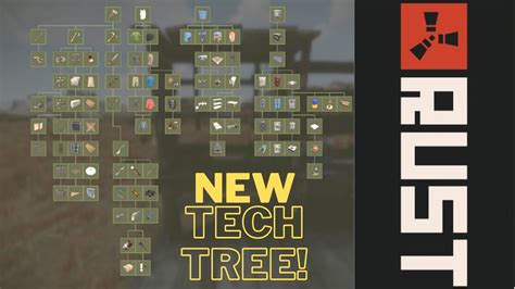 RUST New Tech Tree Update Tech Trees For All Workbenches YouTube