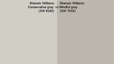 Sherwin Williams Conservative Gray Vs Mindful Gray Side By Side Comparison