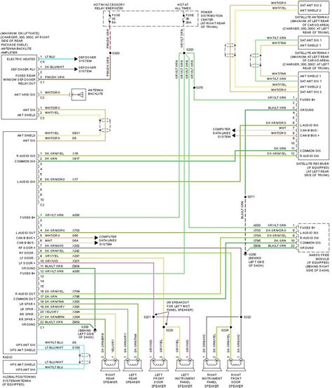 Unveiling The Wiring Diagram For The 2017 Dodge Journey