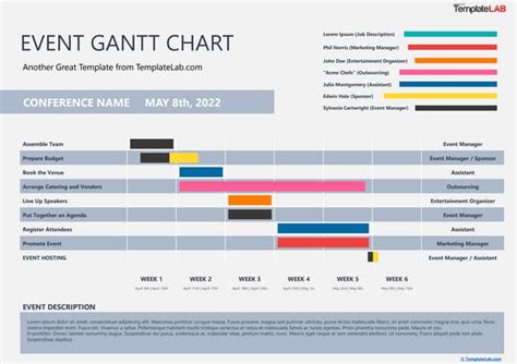 Event Gantt Chart Template Pptx