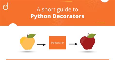 Decorators In Python