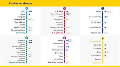 Conocé los horarios y el recorrido del servicio especial en el subte