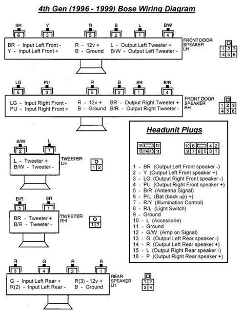 1999 Head Unit Wiring Diagram 1999 Nissan Altima 44 Images Result Eragram