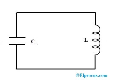 Lc Oscillator Circuit Types Derivation And Its Applications