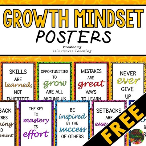 Growth Mindset Posters Printable Printable Templates