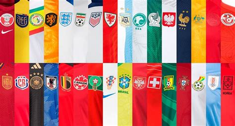 Tous Les Maillots De Football Des Clubs