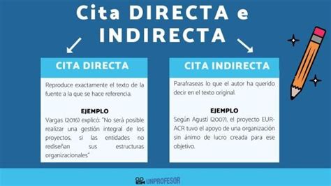 Cita Directa E Indirecta Con Ejemplos