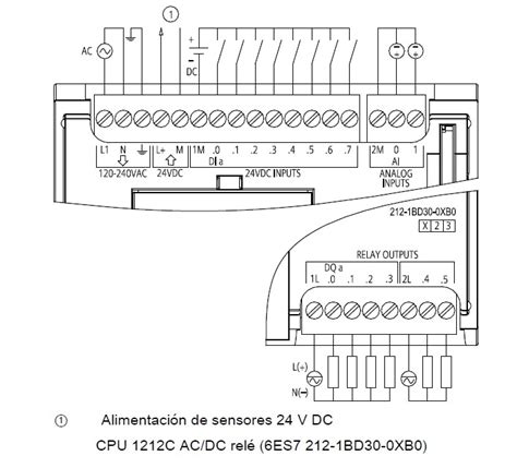 Diagrama De Plc