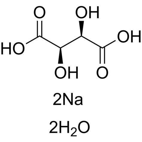 Tartaric Acid Structure