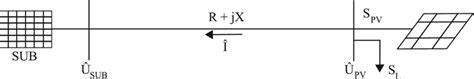 Simplified model of electric power distribution system | Download Scientific Diagram