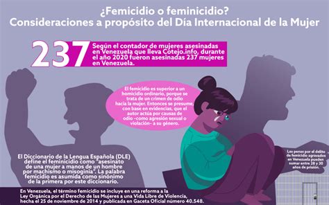 Diferencias Entre Feminicidio Y Homicidio Feminismo Feminismo En Images