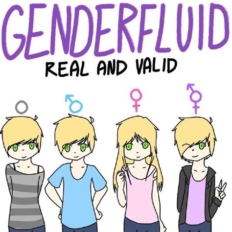 Are You Genderfluid Quiz