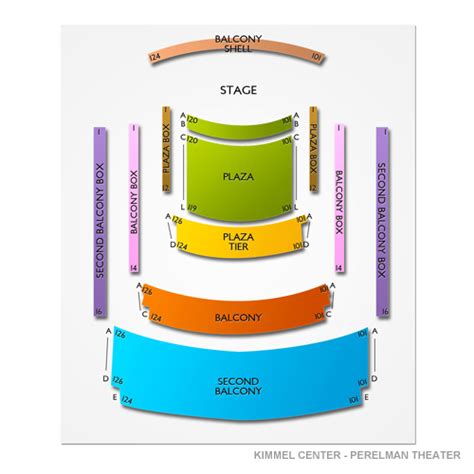 Kimmel Center Perelman Theater Seating Chart - Center Seating Chart