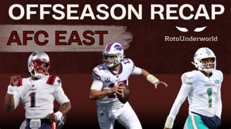 Playerprofilers Afc East Offseason Recap And Pre Draft Power Rankings