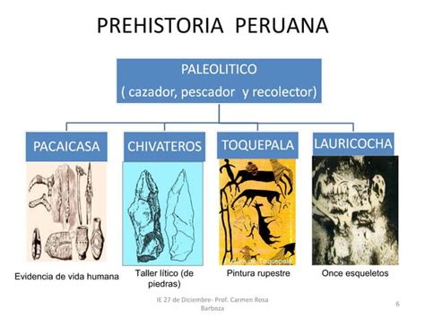 Prehistoria Universal Y Peruana Ppt