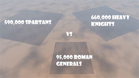 Heavy Knights Vs Spartans Vs Roman Generals