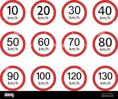 Vector Illustration Of Maximum Speed Traffic Signs Stock Vector Image