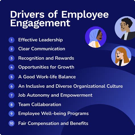 Essential Drivers Of Employee Engagement And How To Leverage Them