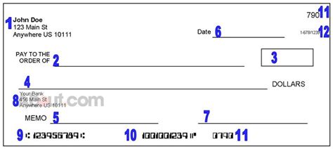 Routing Number On A Check Routing And Account Numbers On A Check