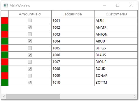 Conditional Styling In WPF DataGrid Control Syncfusion