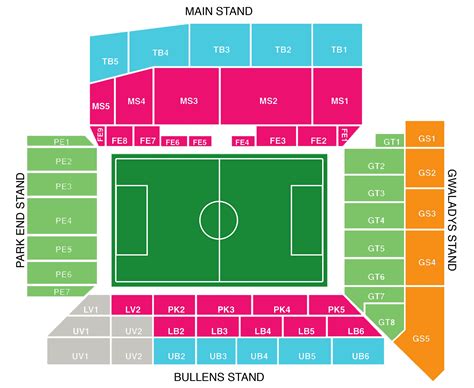 Goodison Park Seating Plan - Seating plans of Sport arenas around the World