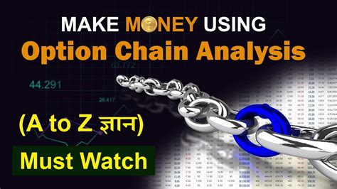 Detail Analysis Of Option Chain Option Chain Analysis Option Chain Youtube