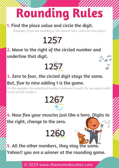 Rounding Numbers Free Worksheets Rules And Posters The Mum